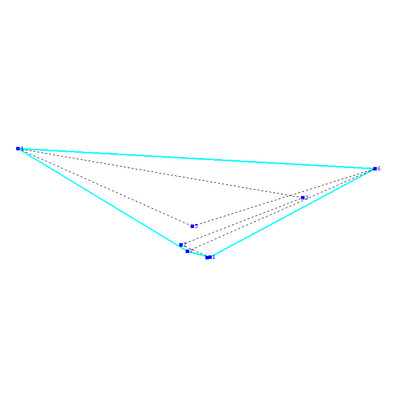 Flugauswertung